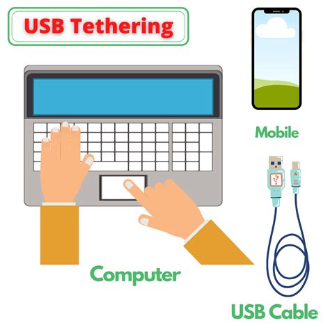 usb tethering turned on.